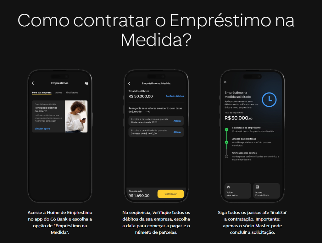 foto das telas do c6 bank para representar o processo de solicitação